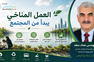 العمل المناخي يبدأ من المجتمع ودور الأفراد والمؤسسات في مواجهة تغير المناخ وتحقيق الاستدامة