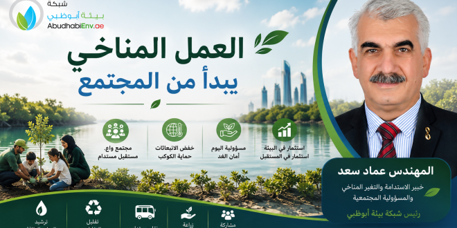 العمل المناخي يبدأ من المجتمع ودور الأفراد والمؤسسات في مواجهة تغير المناخ وتحقيق الاستدامة